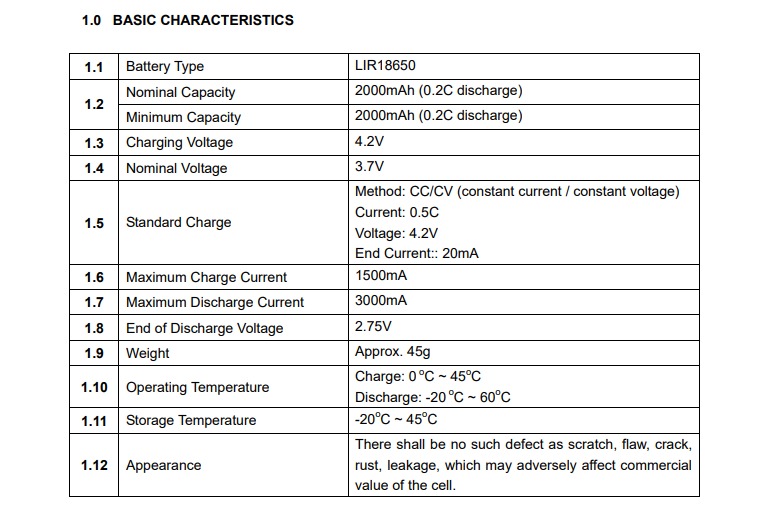 lithium battery