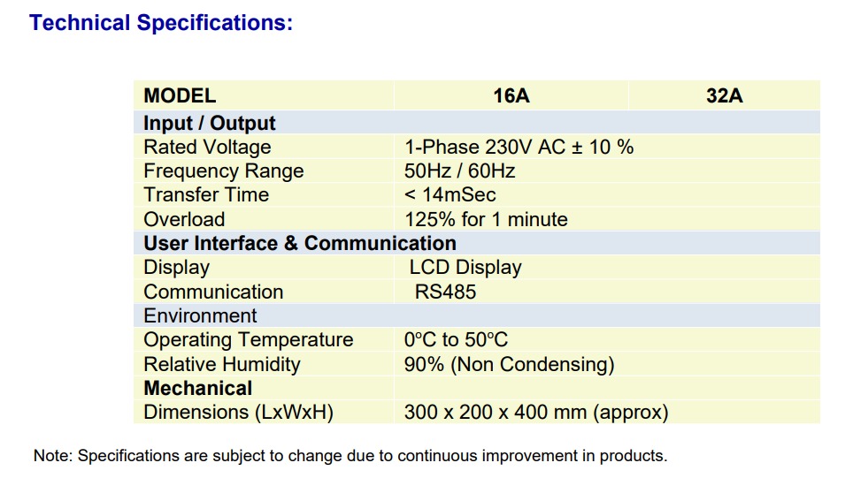 static switch specification