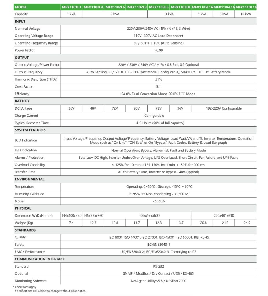 ups specification 2 kva to 10 kva