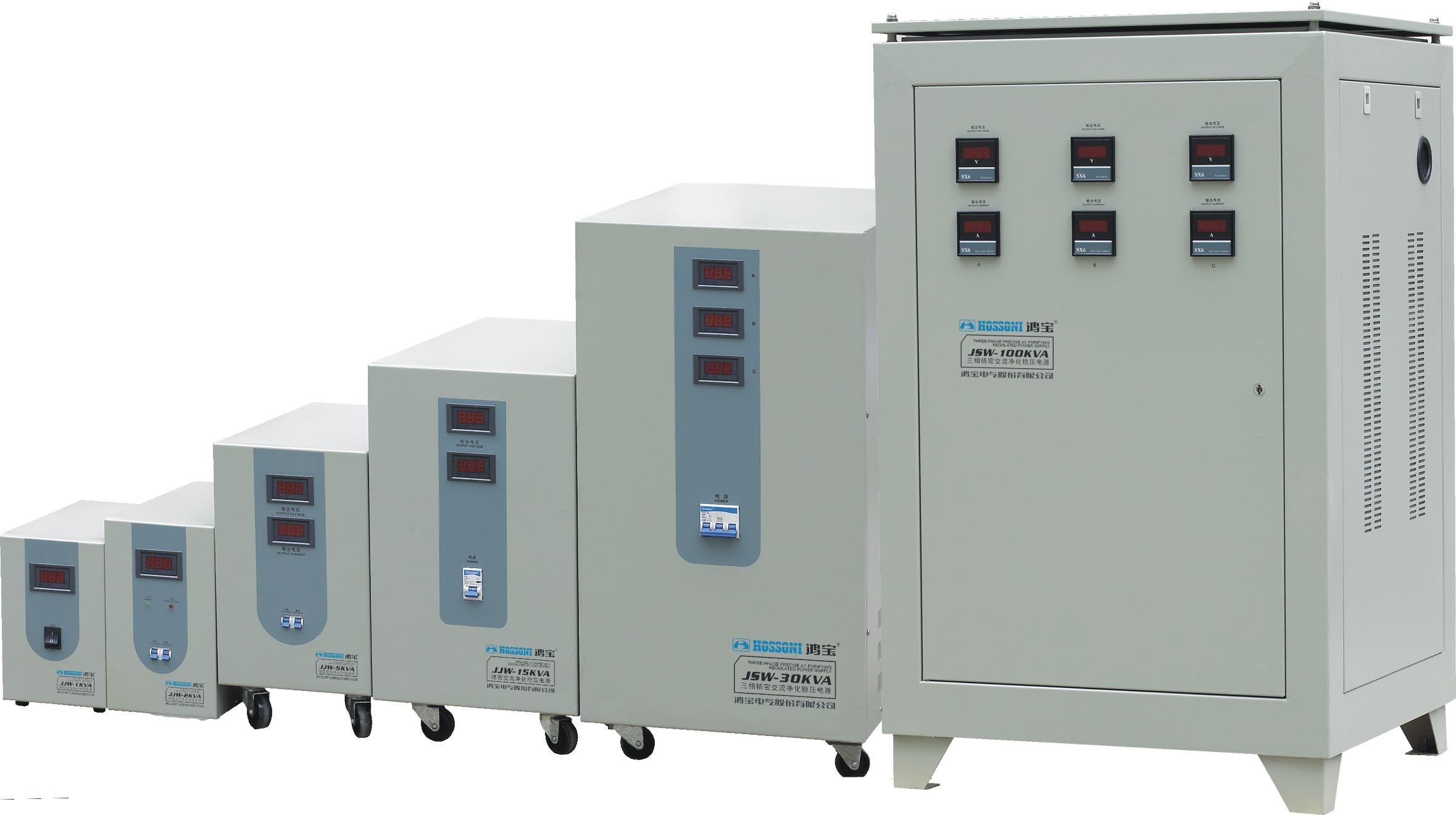 types of stabilizers